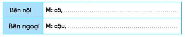 Vở bài tập Tiếng Việt lớp 3 Tập 1 trang 46, 47 Bài 20: Trò chuyện cùng mẹ | Kết nối tri thức (ảnh 3)