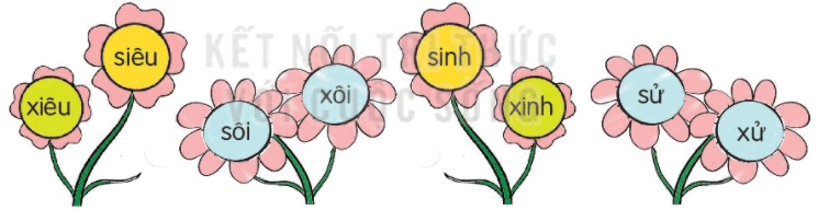 Kho sách của ông bà trang 101 Tiếng Việt lớp 3 Tập 1 | Kết nối tri thức (ảnh 3)