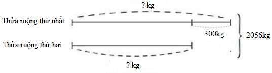 20 Bài tập Tìm hai số biết tổng và hiệu của hai số đó lớp 4 (Kết nối tri thức) có lời giải (ảnh 16)