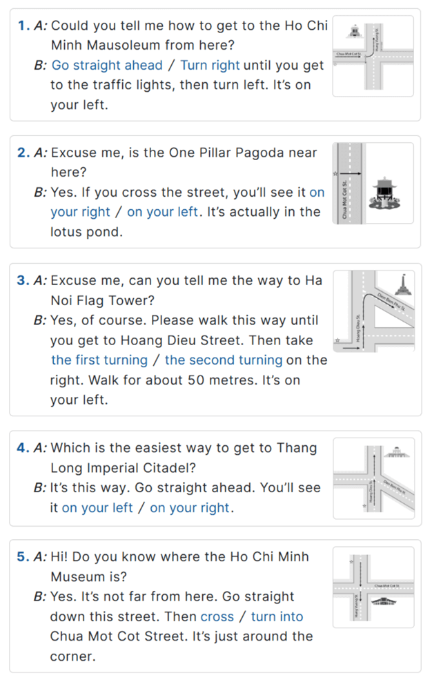 SBT Tiếng Anh 11 trang 58, 59 Unit 6 Speaking | Tiếng Anh 11 Global success