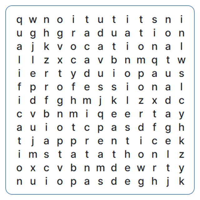 SBT Tiếng Anh 11 trang 61, 62, 63 Unit 7 Vocabulary | Tiếng Anh 11 Global success