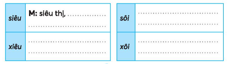 Vở bài tập Tiếng Việt lớp 3 Tập 1 trang 48, 49 Bài 21: Tia nắng bé nhỏ | Kết nối tri thức (ảnh 6)