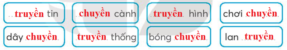 Vở bài tập Tiếng Việt lớp 3 Bài 1: Bầu trời trang 4, 5 Tập 2 - Kết nối tri thức (ảnh 1)