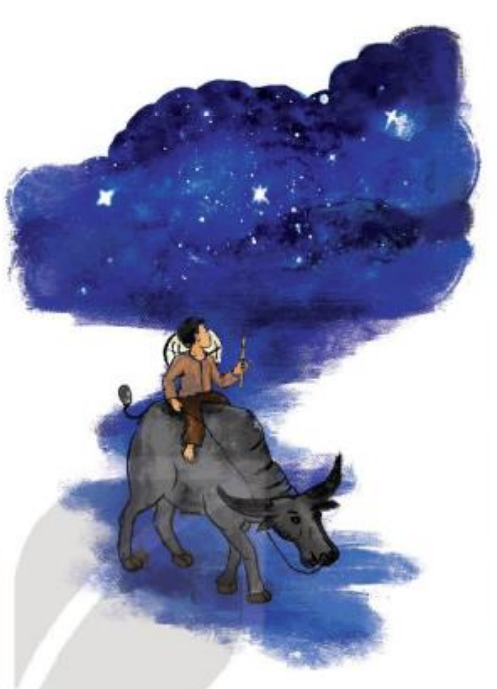 Soạn bài Ngàn sao làm việc (trang 25) | Hay nhất Soạn văn lớp 7 Kết nối tri  thức