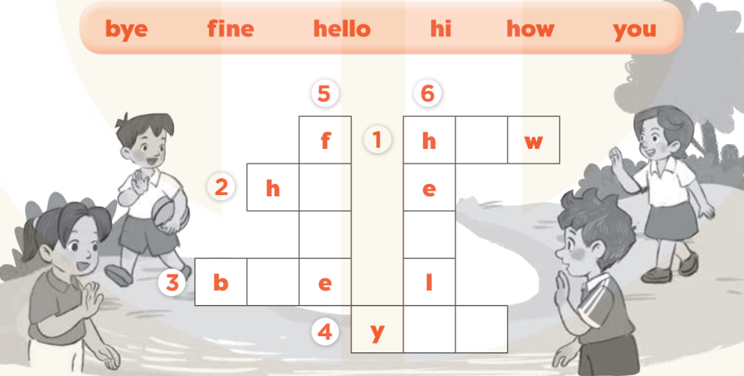 Sách bài tập Tiếng Anh lớp 3 Unit 1 trang 4 Phonics and Vocabulary - Kết nối tri thức (ảnh 1)