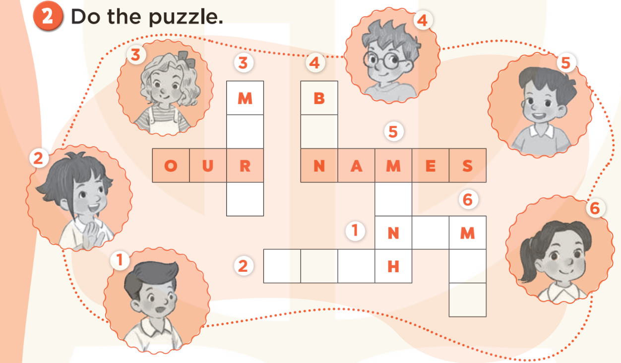 Sách bài tập Tiếng Anh lớp 3 Unit 2 trang 8 Phonics and Vocabulary - Kết nối tri thức (ảnh 1)