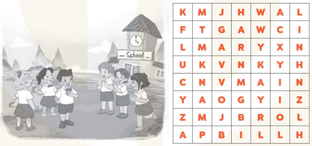 Sách bài tập Tiếng Anh lớp 3 Unit 3 trang 12 Phonics and Vocabulary - Kết nối tri thức (ảnh 1)