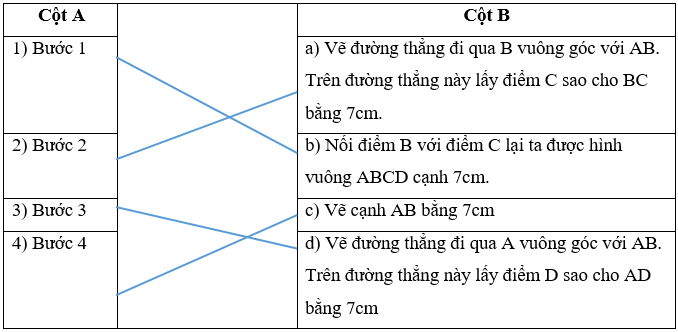 16 câu Trắc nghiệm Hình tam giác đều. Hình vuông. Hình lục giác đều (Kết nối tri thức) có đáp án – Toán 6 (ảnh 5)