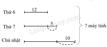 Giải SGK Toán lớp 4 trang 19, 20 Bài 5: Giải bài toán có ba bước tính | Kết nối tri thức (ảnh 2)