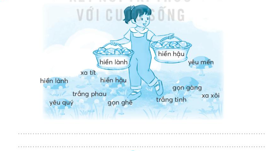 Vở bài tập Tiếng Việt lớp 3 Bài 4: Những cái tên đáng yêu trang 10, 11 Tập 2 - Kết nối tri thức (ảnh 1)