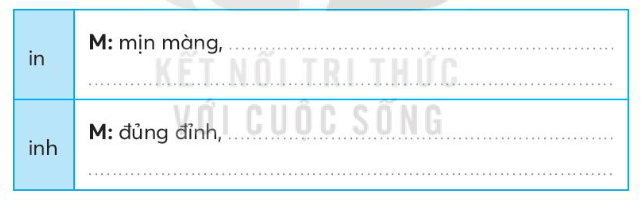 Vở bài tập Tiếng Việt lớp 3 Bài 7: Mặt trời xanh của tôi trang 16, 17 Tập 2 - Kết nối tri thức (ảnh 1)