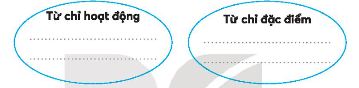 Vở bài tập Tiếng Việt lớp 3 Tập 1 trang 50, 51 Bài 22: Để cháu nắm tay ông | Kết nối tri thức (ảnh 1)