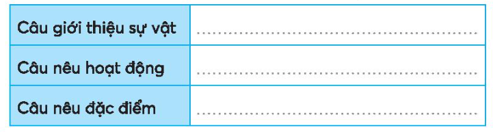 Vở bài tập Tiếng Việt lớp 3 Tập 1 trang 50, 51 Bài 22: Để cháu nắm tay ông | Kết nối tri thức (ảnh 4)