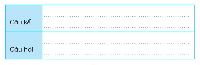 Vở bài tập Tiếng Việt lớp 3 Bài 16: A lô, tớ đây trang 35, 36 Tập 2 - Kết nối tri thức (ảnh 1)