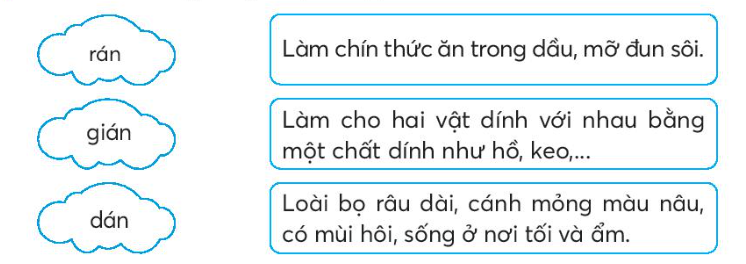 Vở bài tập Tiếng Việt lớp 3 Bài 15: Ngày như thế nào là đẹp trang 33, 34 Tập 2 - Kết nối tri thức (ảnh 1)