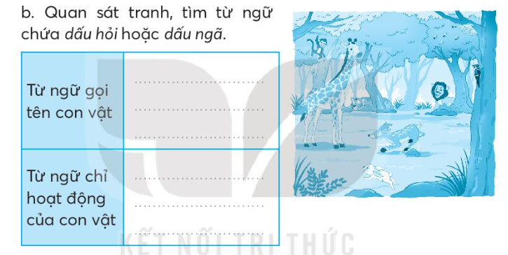 Vở bài tập Tiếng Việt lớp 3 Bài 15: Ngày như thế nào là đẹp trang 33, 34 Tập 2 - Kết nối tri thức (ảnh 1)