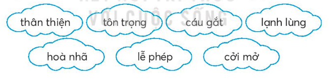Vở bài tập Tiếng Việt lớp 3 Bài 16: A lô, tớ đây trang 35, 36 Tập 2 - Kết nối tri thức (ảnh 1)