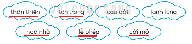 Vở bài tập Tiếng Việt lớp 3 Bài 16: A lô, tớ đây trang 35, 36 Tập 2 - Kết nối tri thức (ảnh 1)
