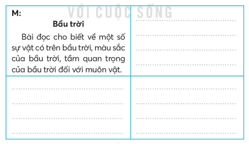 Vở bài tập Tiếng Việt lớp 3 Ôn tập giữa học kì 2 trang 37, 38, 39, 40 Tập 2 - Kết nối tri thức (ảnh 1)