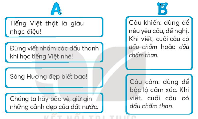 Vở bài tập Tiếng Việt lớp 3 Bài 20: Tiếng nước mình trang 47, 48 Tập 2 - Kết nối tri thức (ảnh 1)