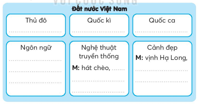 Vở bài tập Tiếng Việt lớp 3 Bài 20: Tiếng nước mình trang 47, 48 Tập 2 - Kết nối tri thức (ảnh 1)