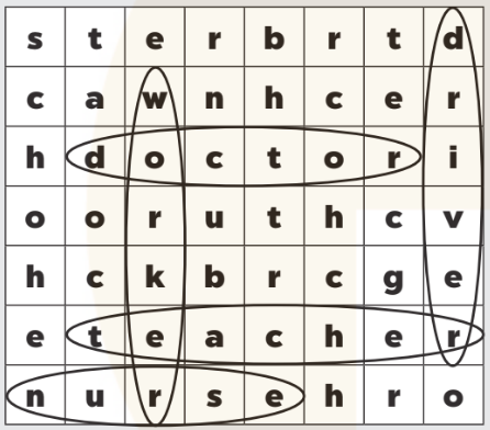 Sách bài tập Tiếng Anh lớp 3 Unit 12 trang 56 Phonics and Vocabulary - Kết nối tri thức (ảnh 1)