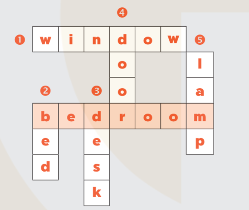 Sách bài tập Tiếng Anh lớp 3 Unit 14 trang 64 Phonics and Vocabulary - Kết nối tri thức (ảnh 1)