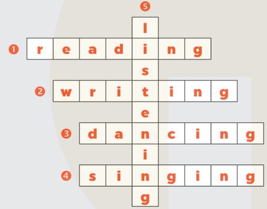 Sách bài tập Tiếng Anh lớp 3 Unit 18 trang 84 Phonics and Vocabulary - Kết nối tri thức (ảnh 1)