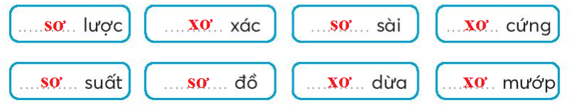 Vở bài tập Tiếng Việt lớp 3 Bài 21: Nhà Rông trang 49, 50 Tập 2 - Kết nối tri thức (ảnh 1)