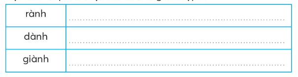 Vở bài tập Tiếng Việt lớp 3 Bài 27: Thư của ông Trái Đất gửi các bạn nhỏ trang 61, 62 Tập 2 - Kết nối tri thức (ảnh 1)