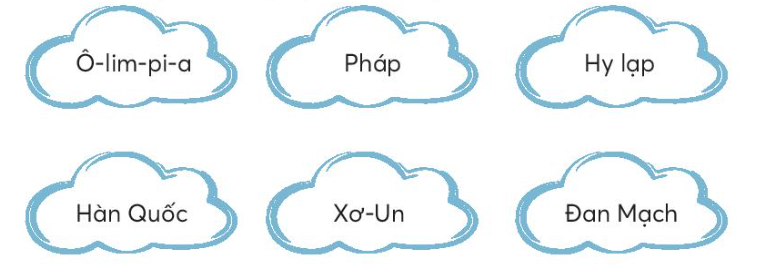 Vở bài tập Tiếng Việt lớp 3 Bài 29: Bác sĩ Y-éc-xanh trang 65, 66 Tập 2 - Kết nối tri thức (ảnh 1)