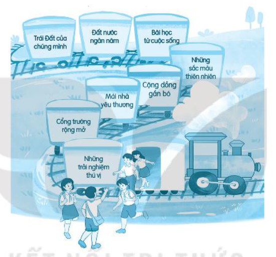 Vở bài tập Tiếng Việt lớp 3 Ôn tập đánh giá cuối học kì 2 trang 69, 70, 71 Tập 2 - Kết nối tri thức (ảnh 1)