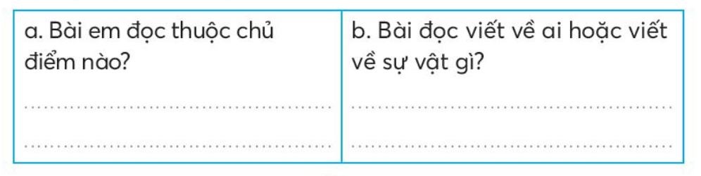 Vở bài tập Tiếng Việt lớp 3 Ôn tập đánh giá cuối học kì 2 trang 69, 70, 71 Tập 2 - Kết nối tri thức (ảnh 1)