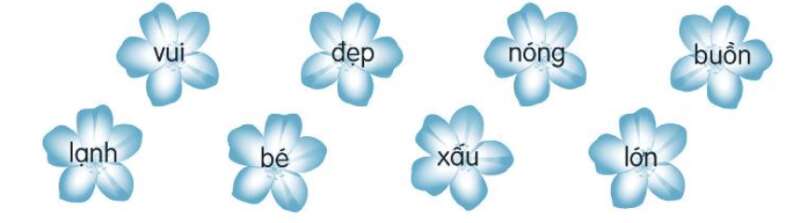 Vở bài tập Tiếng Việt lớp 3 Tập 1 trang 58, 59 Bài 26: Đi tìm mặt trời | Kết nối tri thức (ảnh 1)