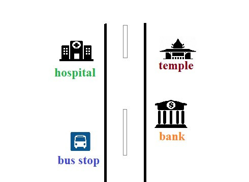 TOP 15 câu Trắc nghiệm Tiếng anh 6 Từ vựng (có đáp án): My neighborhood (phần 1) - Kết nối tri thức (ảnh 1)