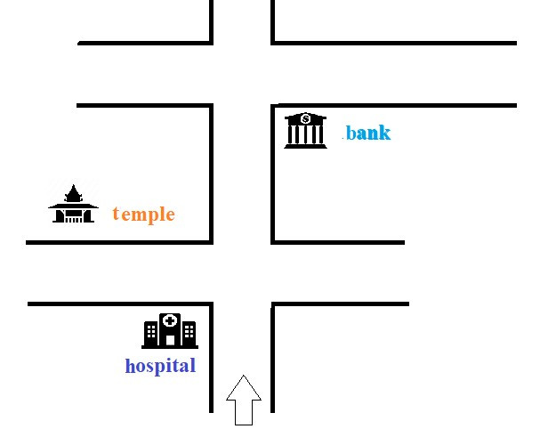 TOP 15 câu Trắc nghiệm Tiếng anh 6 Từ vựng (có đáp án): My neighborhood (phần 1) - Kết nối tri thức (ảnh 1)