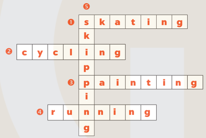 Sách bài tập Tiếng Anh lớp 3 Unit 19 trang 88 Phonics and Vocabulary - Kết nối tri thức (ảnh 1)