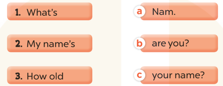 Sách bài tập Tiếng Anh lớp 3 Unit 2 trang 9 Sentence patterns - Kết nối tri thức (ảnh 1)