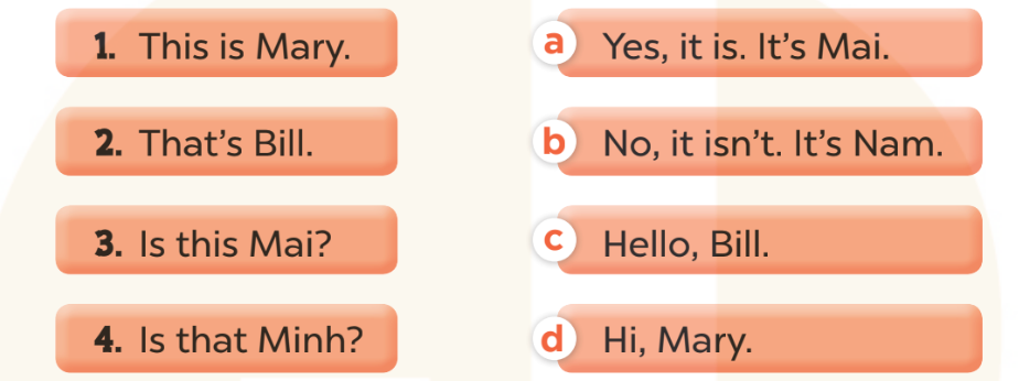 Sách bài tập Tiếng Anh lớp 3 Unit 3 trang 13 Sentence patterns - Kết nối tri thức (ảnh 1)