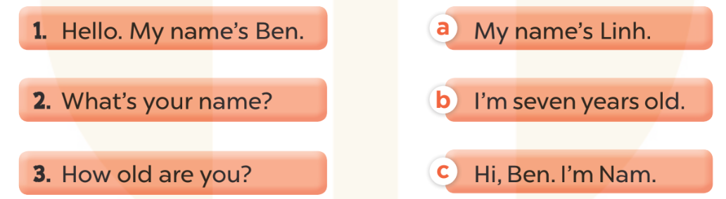 Sách bài tập Tiếng Anh lớp 3 Unit 2 trang 9 Sentence patterns - Kết nối tri thức (ảnh 1)