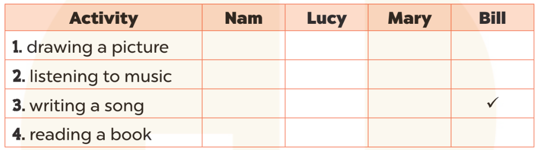 Sách bài tập Tiếng Anh lớp 3 Unit 18 trang 86, 87 Reading - Kết nối tri thức (ảnh 1)