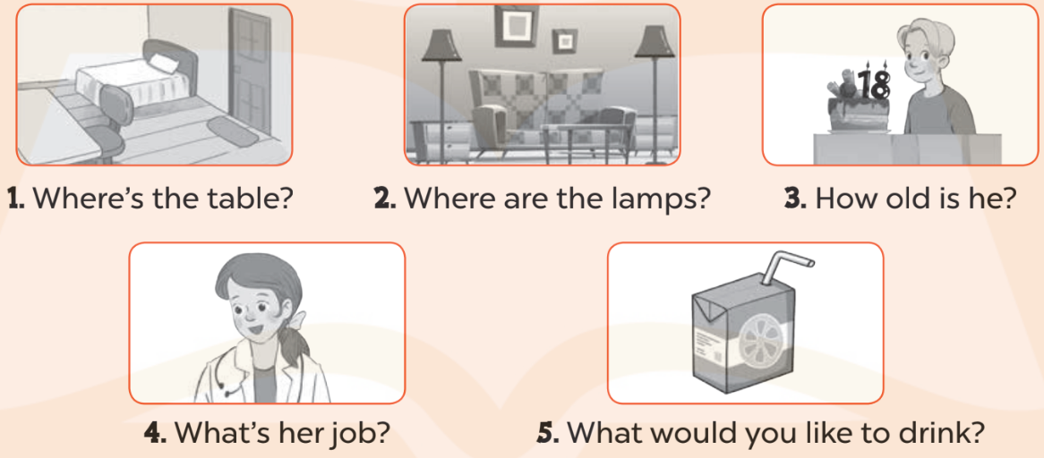 Sách bài tập Tiếng Anh lớp 3 Self-check 3 trang 74 Speaking - Kết nối tri thức (ảnh 1)