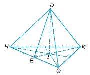 Hãy cho biết đỉnh, cạnh bên, mặt bên, mặt đáy, đường cao, một trung đoạn