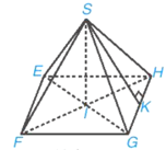 Bài 10.14 trang 122 Toán 8 Tập 2 | Kết nối tri thức Giải Toán