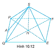 Hãy cho biết đỉnh, cạnh bên, mặt bên, mặt đáy, đường cao, một trung đoạn của hình chóp