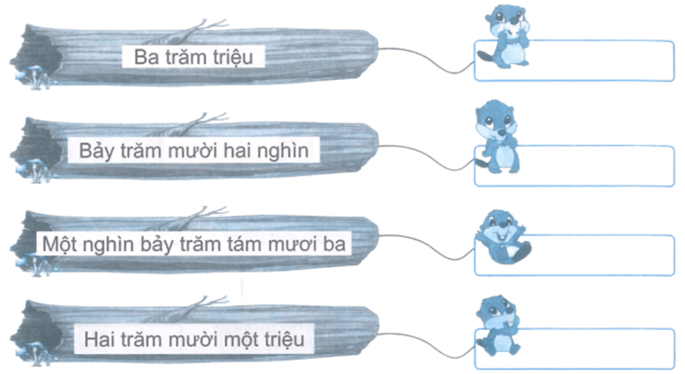 Vở bài tập Toán lớp 4 Kết nối tri thức Bài 11: Hàng và lớp