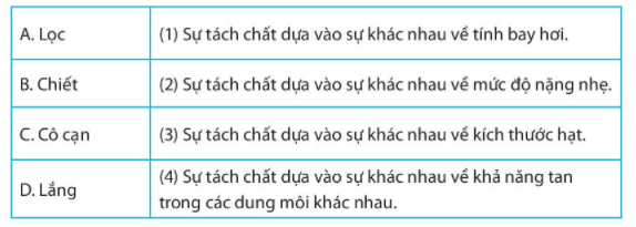 Bài 17: Tách chất khỏi hỗn hợp