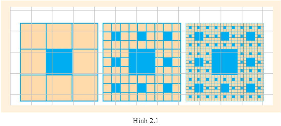 Bài 2.32 trang 57 Toán 11 Tập 1 - Kết nối tri thức