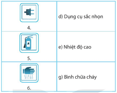 Bài 2 An toàn trong phòng thực hành