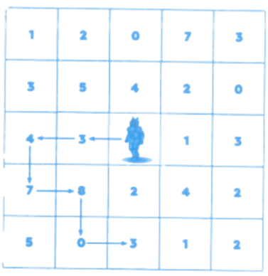 Vở bài tập Toán lớp 4 Kết nối tri thức Bài 22: Phép cộng các số có nhiều chữ số